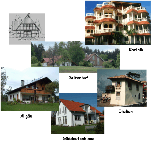 Immobilien